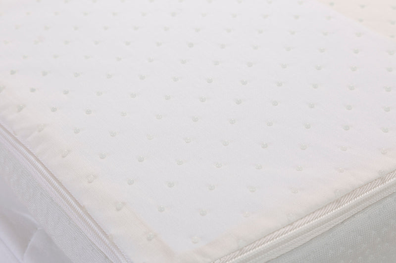 Ανώστρωμα Memory Foam TENCEL