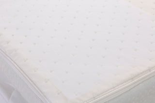 Ανώστρωμα Memory Foam TENCEL