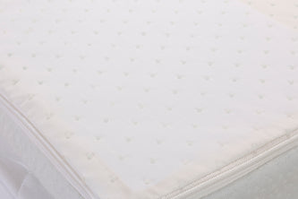Ανώστρωμα Memory Foam TENCEL